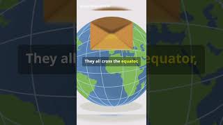 Latitude and Longitude Explained in 60 Seconds [upl. by Rennie]