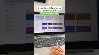 Controle Financeiro no Notion ✨ notion notiontemplate organizacaodigital controlefinanceiro [upl. by Lednar]