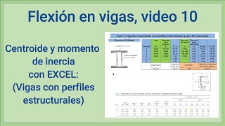 Flexion v10 Centroide y momento de inercia de figuras compuestas con excel Teorema ejes paralelos [upl. by Nyllij]