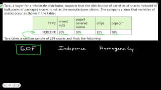 Intro to Statistics Section 115 [upl. by Bouchier198]