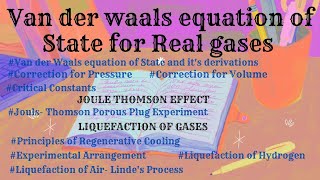 Van der Waals equation of State for Real gases  Critical Constants and their calculations  Bsc GE3 [upl. by Animrac]