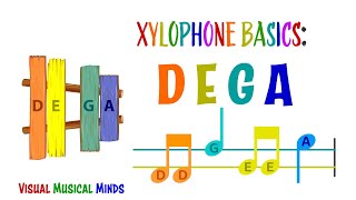 Xylophone Basics DEGA [upl. by Rehpotsrihc]