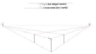 Prospettiva accidentale Disegno di solidi [upl. by Knowles]