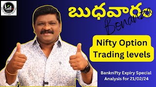 Market Analysis for 21st Feb 2024 nifty banknifty niftyoptionstrategy [upl. by Yzdnil]