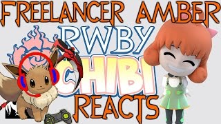 RWBY Chibi Season 2 Trailer Reaction  SALUTATIONS [upl. by Kelson544]