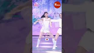 ILAND 2 most viewed fancam of the panorama team iland iland2 fypkpop kpop [upl. by Sandstrom]