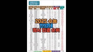 수시장인 2025 정시 한양대 입시결과  2025 수능 한양대 입결 순위  한양대 백분위 표준점수 합격컷 [upl. by Buell]