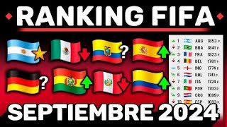 🇦🇷🇨🇴🇧🇷Este Es El TOP 10 De Las Mejores SELECCIÓNES DEL MUNDO🇪🇦🇫🇷🇵🇹🇬🇧 [upl. by Leunamme]