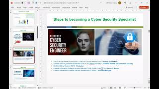 Intro to CyberSec 1st qtr [upl. by Irdua]