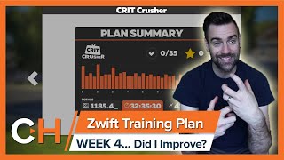 A comprehensive Zwift Training Plan and Workout Review [upl. by Nadabas]