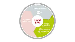 Smart EPU Software for Single Particle CryoEM [upl. by Addis]