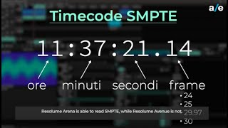 Resolume  Timecode SMPTE [upl. by Mcgaw]