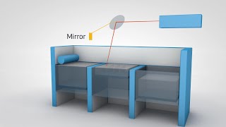 How Does Selective Laser SinteringSLS 3D Printing Work [upl. by Nuyh]