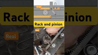 Rack and pinion design vs real📌📌📌📌 [upl. by Florentia]