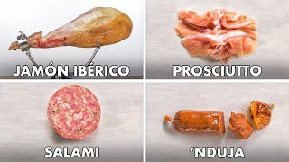 How to Slice Every Meat Charcuterie Deli Salami amp More  Method Mastery  Epicurious [upl. by Mintz535]