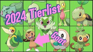 Pokemon Ranking Grass starters 2024 [upl. by Allbee]