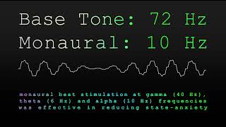 10 Hz Monaural Beats [upl. by Oringa677]