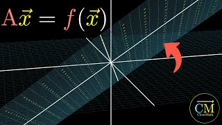 Algebra Lineare è facile da capire se vedi le Matrici come Funzioni [upl. by Garry]