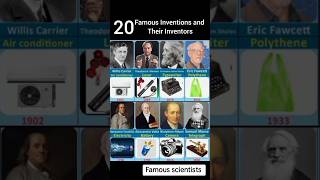 Trailblazers of Technology Famous Inventions and Their Inventors scientist inventors inventions [upl. by Engelhart]