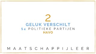 Havo Maatschappijleer § 24 Politieke partijen [upl. by Keithley92]