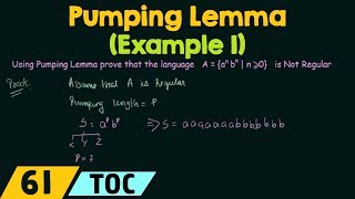 Pumping Lemma For Regular Languages  Example 1 [upl. by Naerda]