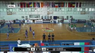 24072016 0915 KOSOVOESTONIA FIBA U20 Chalkida Greece M MERKOURI HALL [upl. by Sadella]