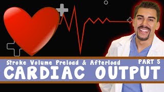 Cardiac Output Stroke volume preload and afterload Part 5 [upl. by Marian]