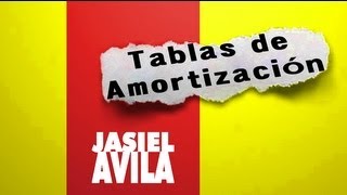 Tabla de amortización de sistema Alemán Francés Directo Americano con 2 tasas y meses de gracia [upl. by Zeni]