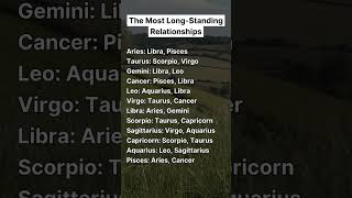 The Most LongStanding Relationships astrology zodiac [upl. by Britte833]