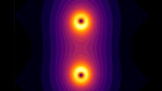 Electrostatic Simulation  Discontinuous Galerkin  FEM  Interior Penalty  MatlabPythonC [upl. by Annairb]