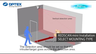 OPTEX  REDSCAN mini  RLS2020  Installation Guide  SELECT MOUNTING TYPE [upl. by Demmy119]