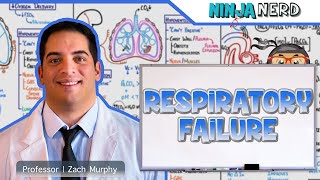 Respiratory Failure  Clinical Medicine [upl. by Olinde]