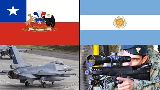 CHILE vs ARGENTINA en Poder Militar  2025 [upl. by Arrik]