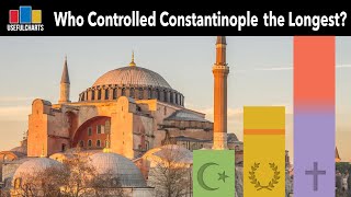 Who Controlled Constantinople The Longest [upl. by Fons1]