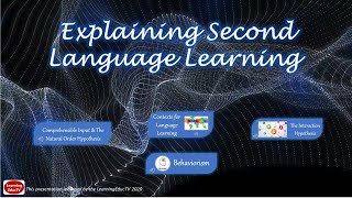 McREL  The Five Stages of Second Language Acquisition [upl. by Maribel]