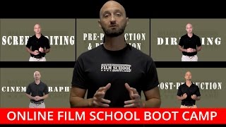 Free Online Film School  Learn how to make movies  Trent Duncan [upl. by Ialokin]