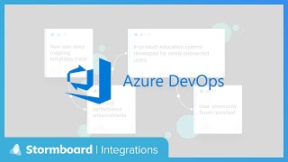 Stormboard  Azure DevOps Integration [upl. by Ashwin932]