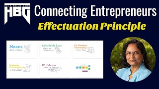 2  Sarsh D Sarswathi  Effectuation Principles  Connecting Entrepreneurs  اردو  हिंदी [upl. by Dov]