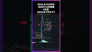 【8031】三井物産 20MAまで行きそう trading 株 チャート分析 デイトレ 投資 個別株 [upl. by Neved313]