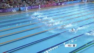 Mens 50m Freestyle Swimming Final  Singapore 2010 Youth Games [upl. by Hulton]