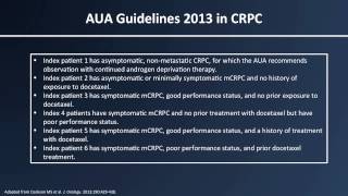 AUA CastrationResistant Prostate Cancer Guidelines [upl. by Gawen]