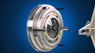 How a Self Adjusting Clutch Tool SAC Tool works 3D Animation [upl. by Naehs]