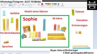 DIS Multiple Persönlichkeitsstörung aus Sicht der Bibel Dissoziative Identitätsstörung [upl. by Sotnas]