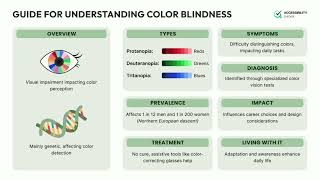 colour blindness part 2 [upl. by Ellednek]