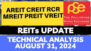 AREIT  CREIT  RCR  MREIT  PREIT  VREIT  PSE TECHNICAL ANALYSIS [upl. by Dougie972]