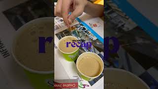 monthly recap kitchenappliance chai kitchen pizza pizzaoven chailover [upl. by Kentigera]