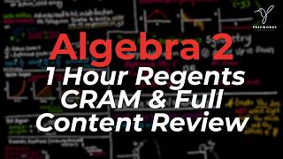 2024 Algebra 2 Regents Exam Review EVERYTHING YOU NEED TO KNOW [upl. by Sacul]