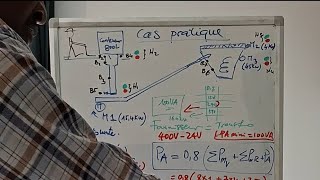 Vidéo 123  Comment dimensionner un transformateur 400V24V [upl. by Enilkcaj877]