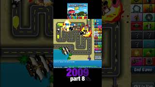 Bloons TD 4 2009 part 8 bloons btd4 bloonstd4 2009 bloonsgameplay [upl. by Sherm953]