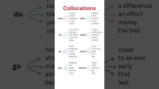 Common Collocations List With Do Make Take Get Come Go Boost Your English Fluency Today [upl. by Plume]